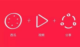 西瓜视频西瓜视频,探索短视频新潮流，畅享精彩内容盛宴